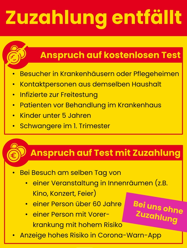 Kostenlostests Kostenlostests